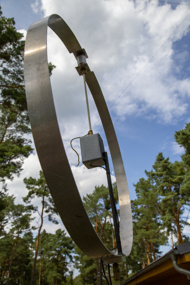 Magnetic Loop